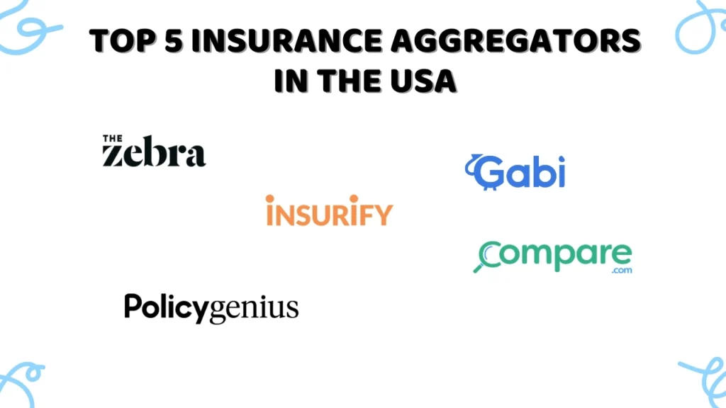 Top 5 Insurance Aggregators in the USA: The Zebra, Insurify, Gabi, Compare.com, and Policygenius.